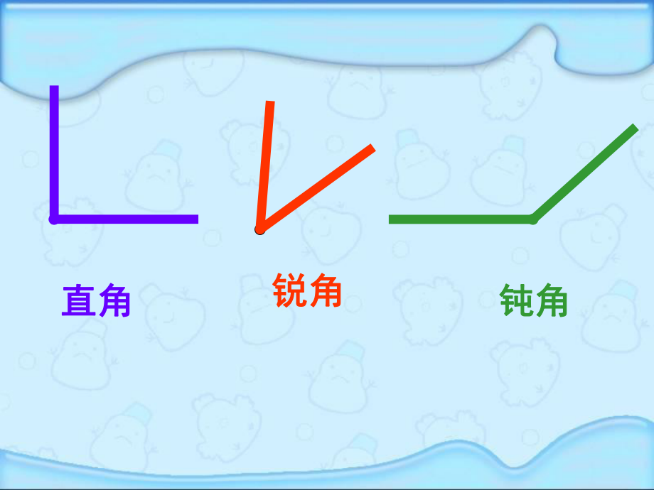 角的分类、画角课件.ppt_第2页