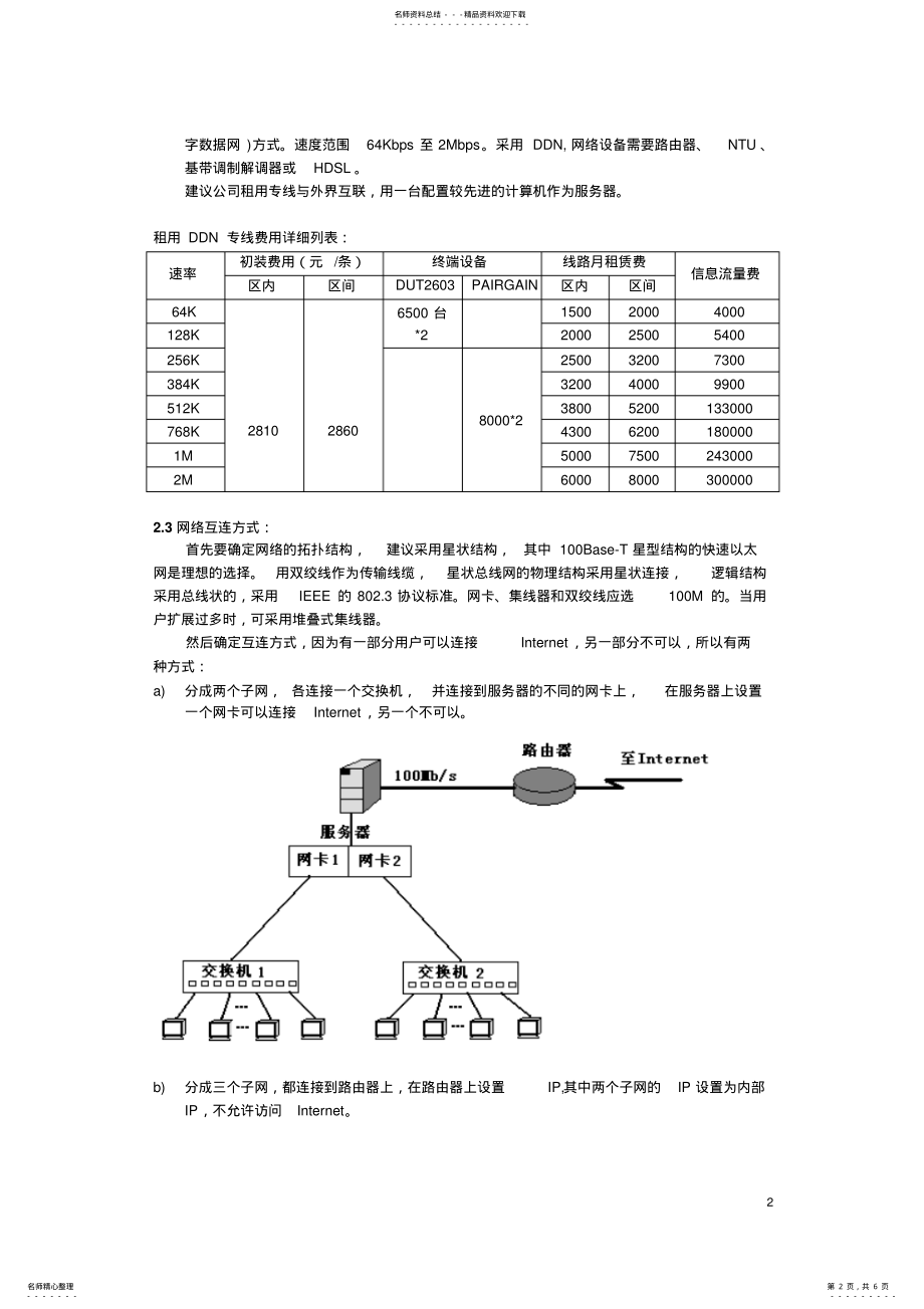 2022年2022年公司网络组建设计与方案 .pdf_第2页