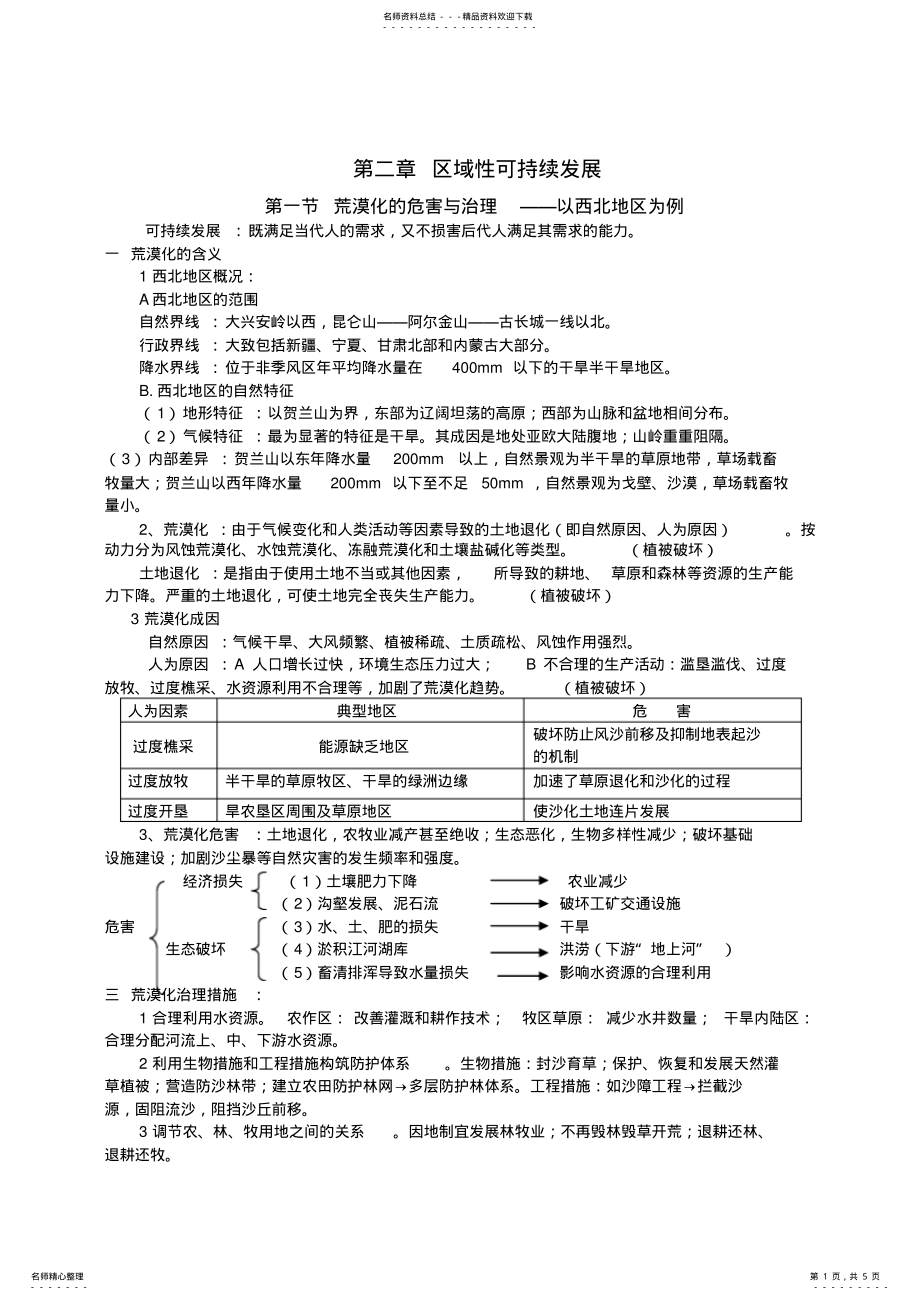 2022年必修三第二章区域性可持续发展知识点内容 .pdf_第1页