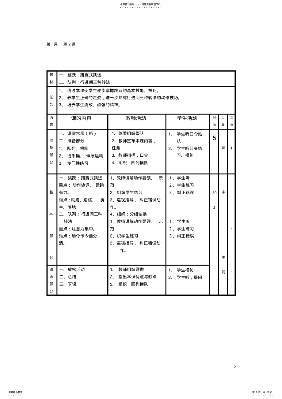 2022年2022年六年级体育上册教案 .pdf_第2页