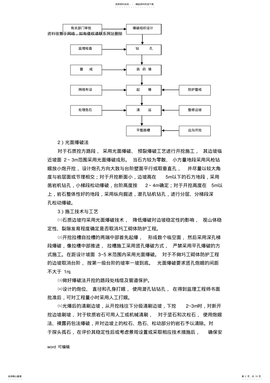 2022年2022年公路塌方施工方案演示教学 .pdf_第2页