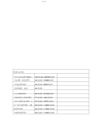 2022年怎样把握课堂教学艺术.docx