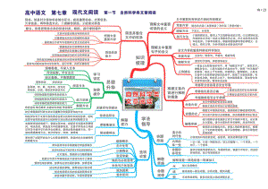 人教版高中语文全套思维导图(高清版)-19.pdf