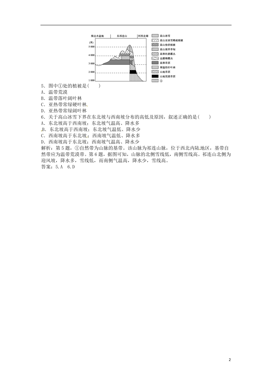 优化方案2017高考地理总复习第一部分自然地理第三单元从圈层作用看地理环境内在规律第12讲地理环境的差异性模拟精选演练提升鲁教版.doc_第2页