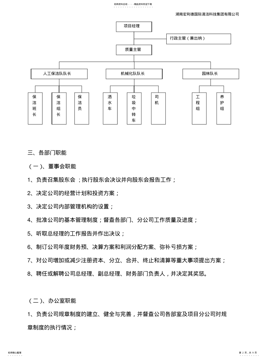 2022年2022年公司组织架构 .pdf_第2页