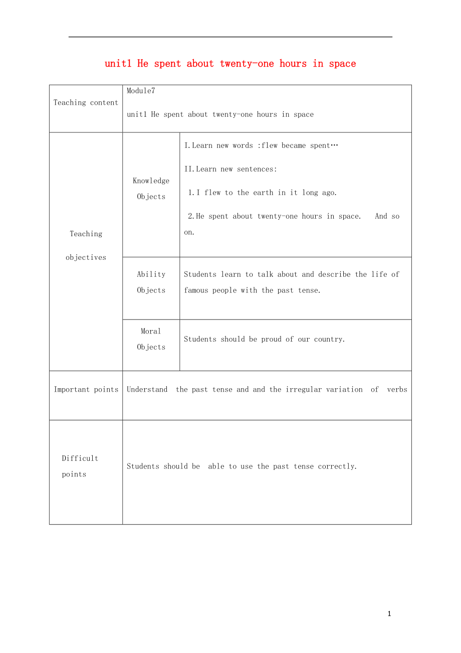 六年级英语下册Module7Unit1Hespentabouttwenty_onehoursinspace教案外研版三起.doc_第1页