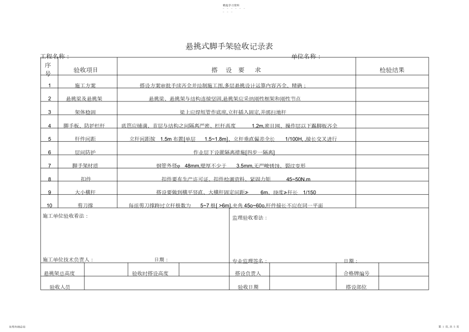 2022年悬挑式脚手架验收记录表.docx_第1页