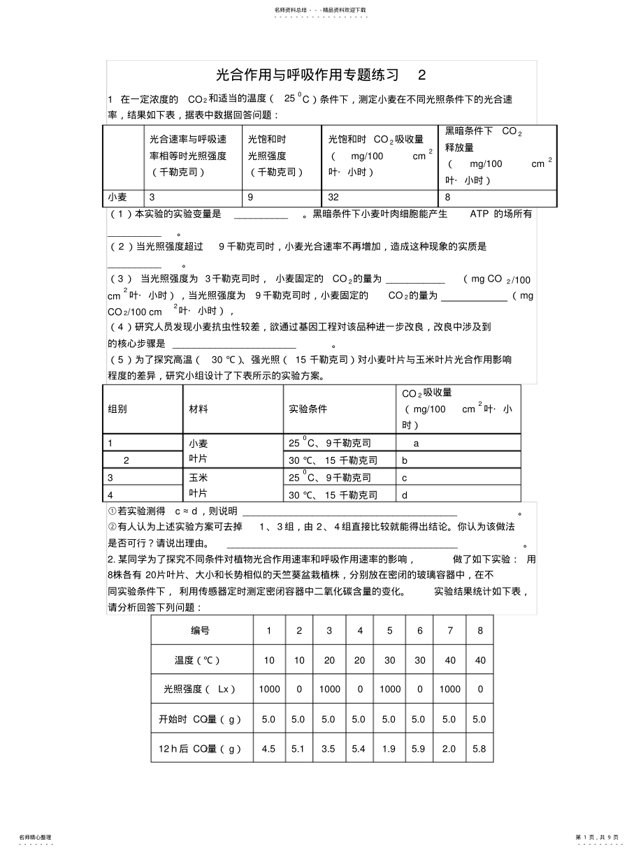 2022年2022年光合作用与呼吸作用 .pdf_第1页