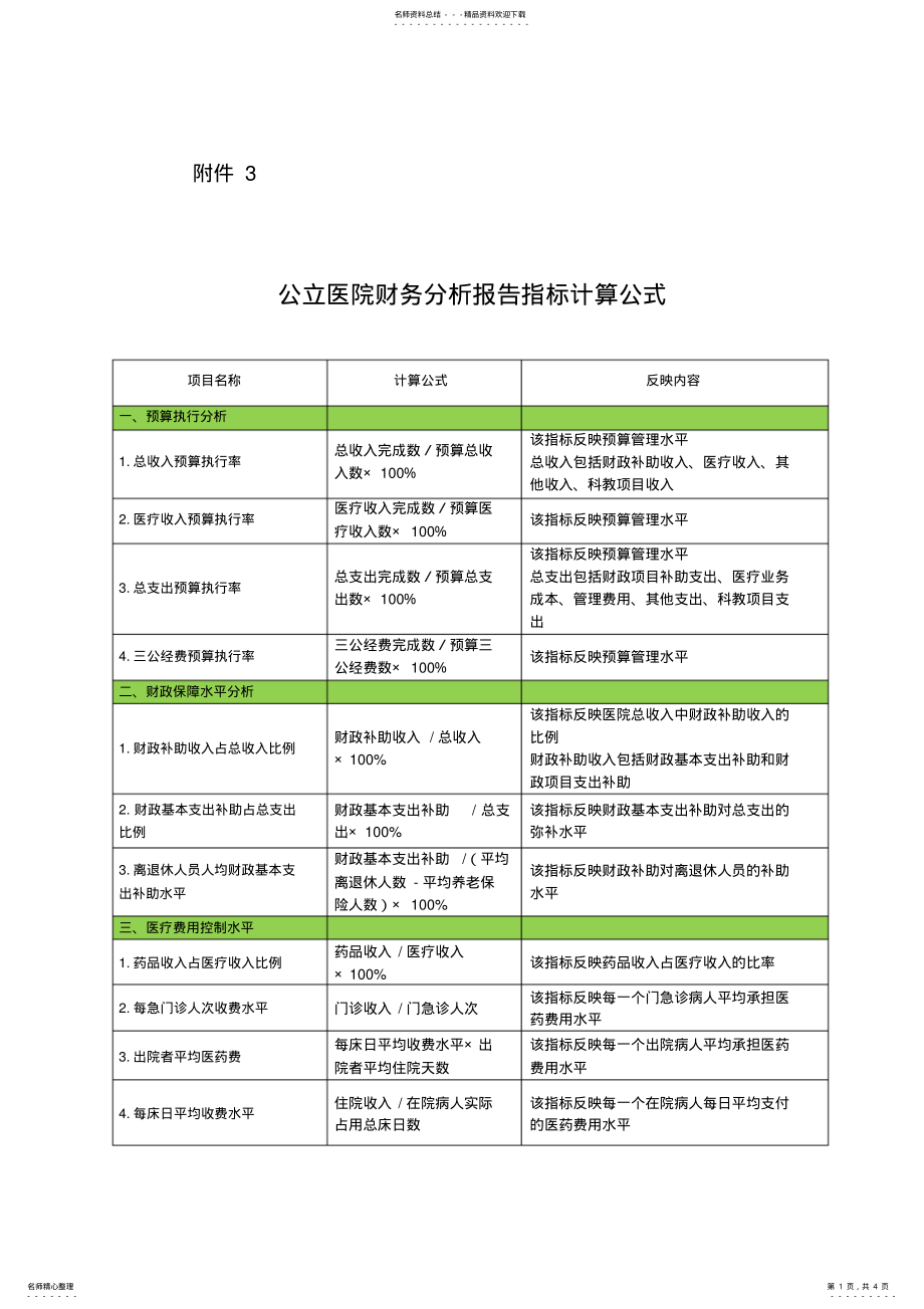 2022年2022年公立医院年度财务分析报告指标计算公式 .pdf_第1页