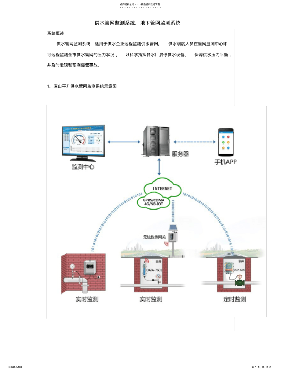 2022年2022年供水管网监测系统、地下管网监测系统 .pdf_第1页