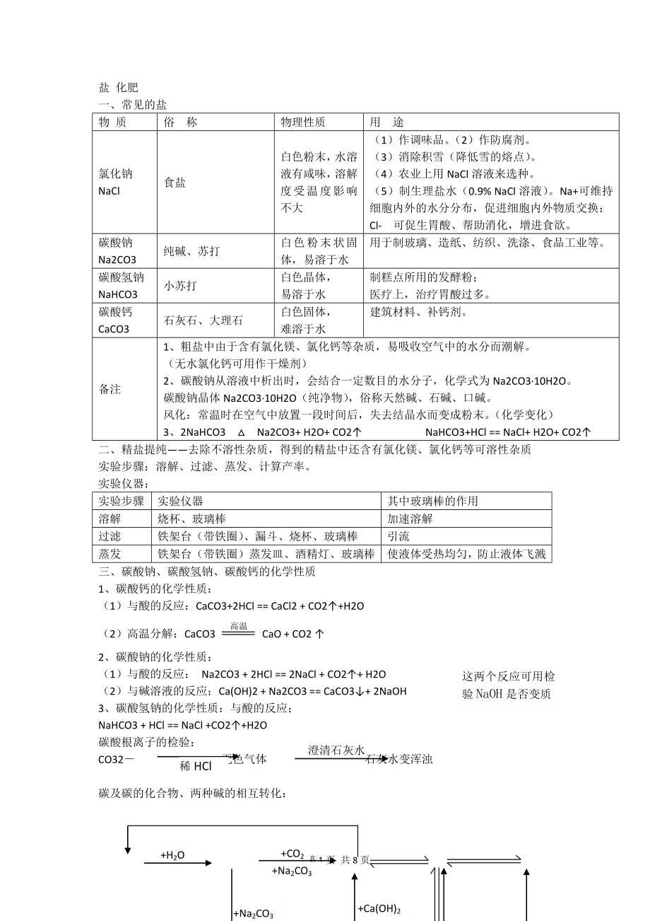 初三化学――盐化肥.doc_第1页