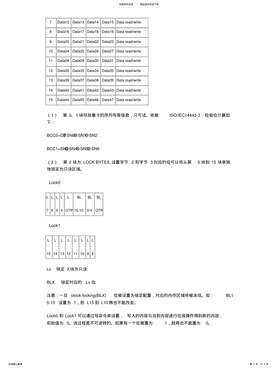 2022年2022年例子程序MifareUltralight标签存储规划 .pdf_第2页