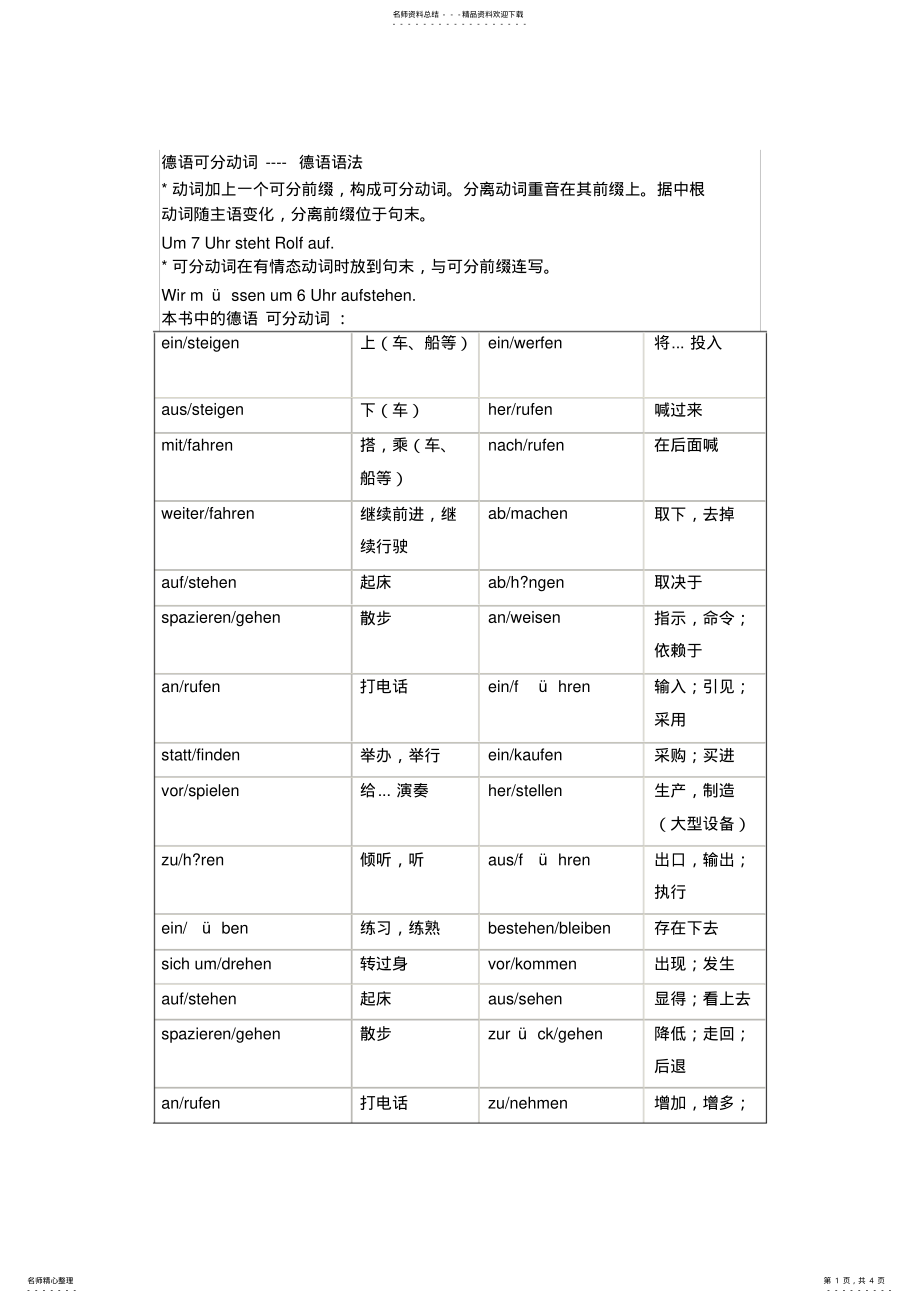 2022年德语可分动词----德语语法 .pdf_第1页