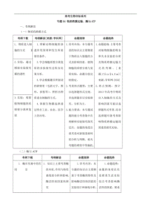 【高中生物】高考生物复习夺标学案：专题04-物质跨膜运输、酶与ATP.doc