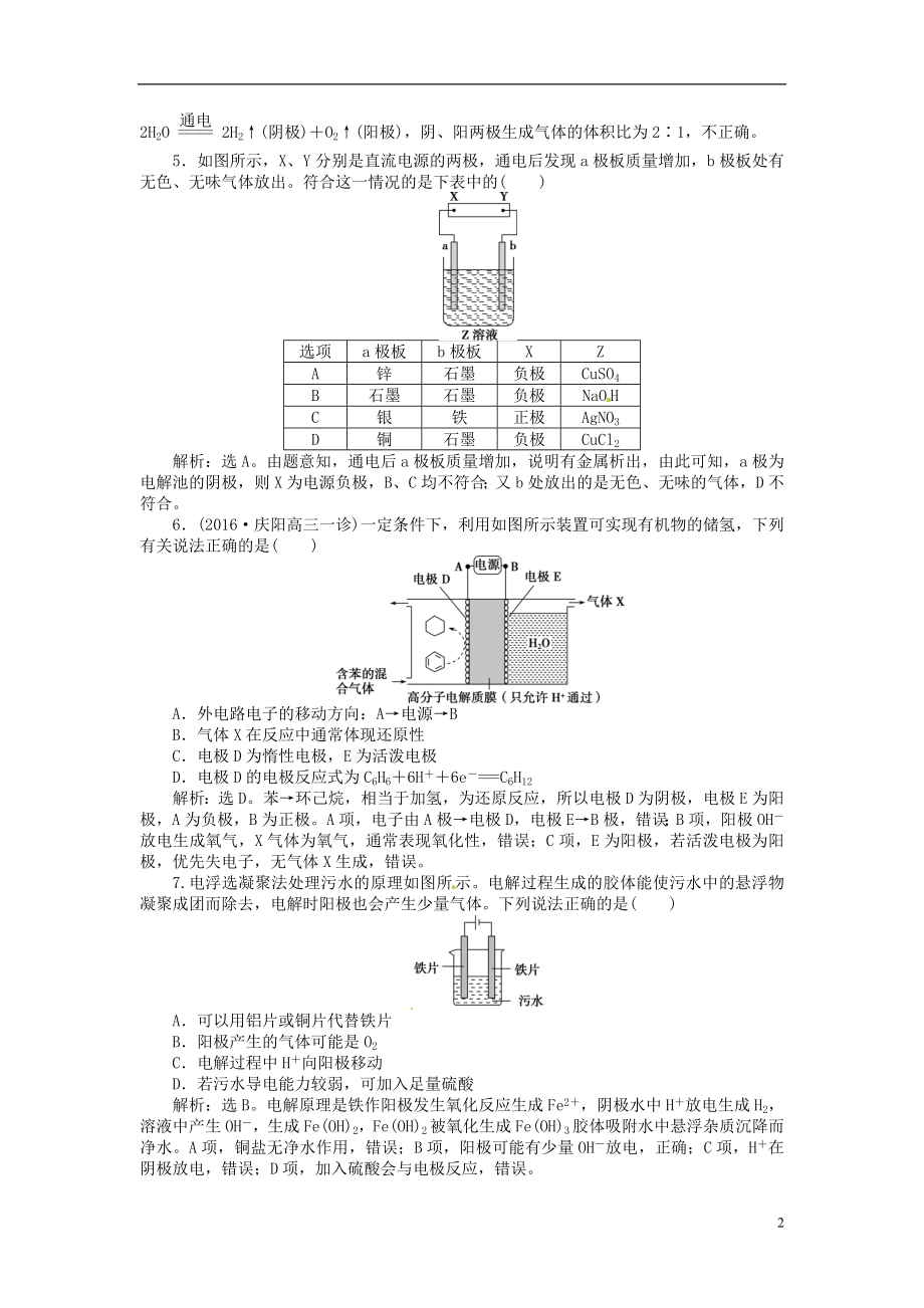 优化方案2017高考化学总复习必修部分专题6化学反应与能量变化第三单元电解原理金属的腐蚀与防护课后达标检测苏教版.doc_第2页