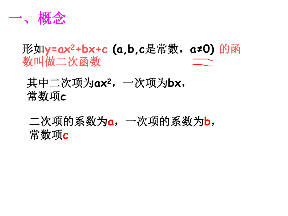 中考复习二次函数复习ppt课件剖析.ppt_第2页