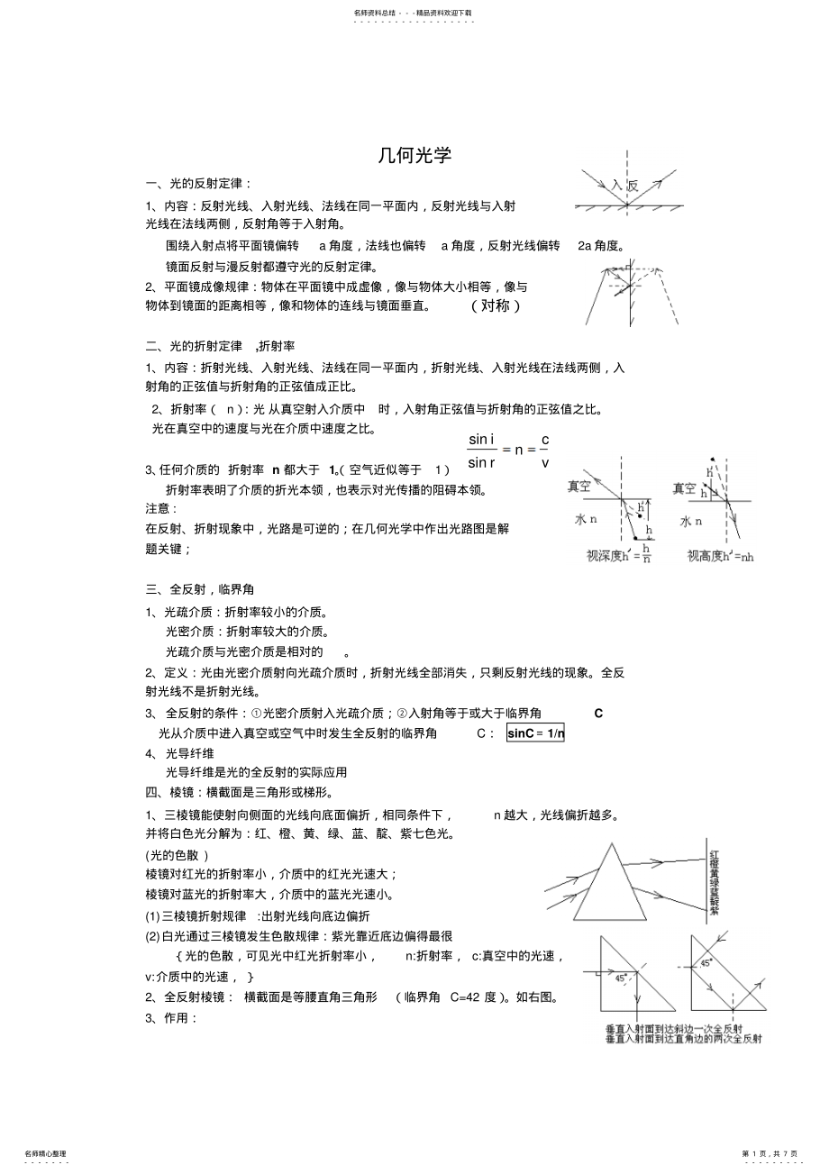 2022年2022年光学和原子物理知识点总结 .pdf_第1页