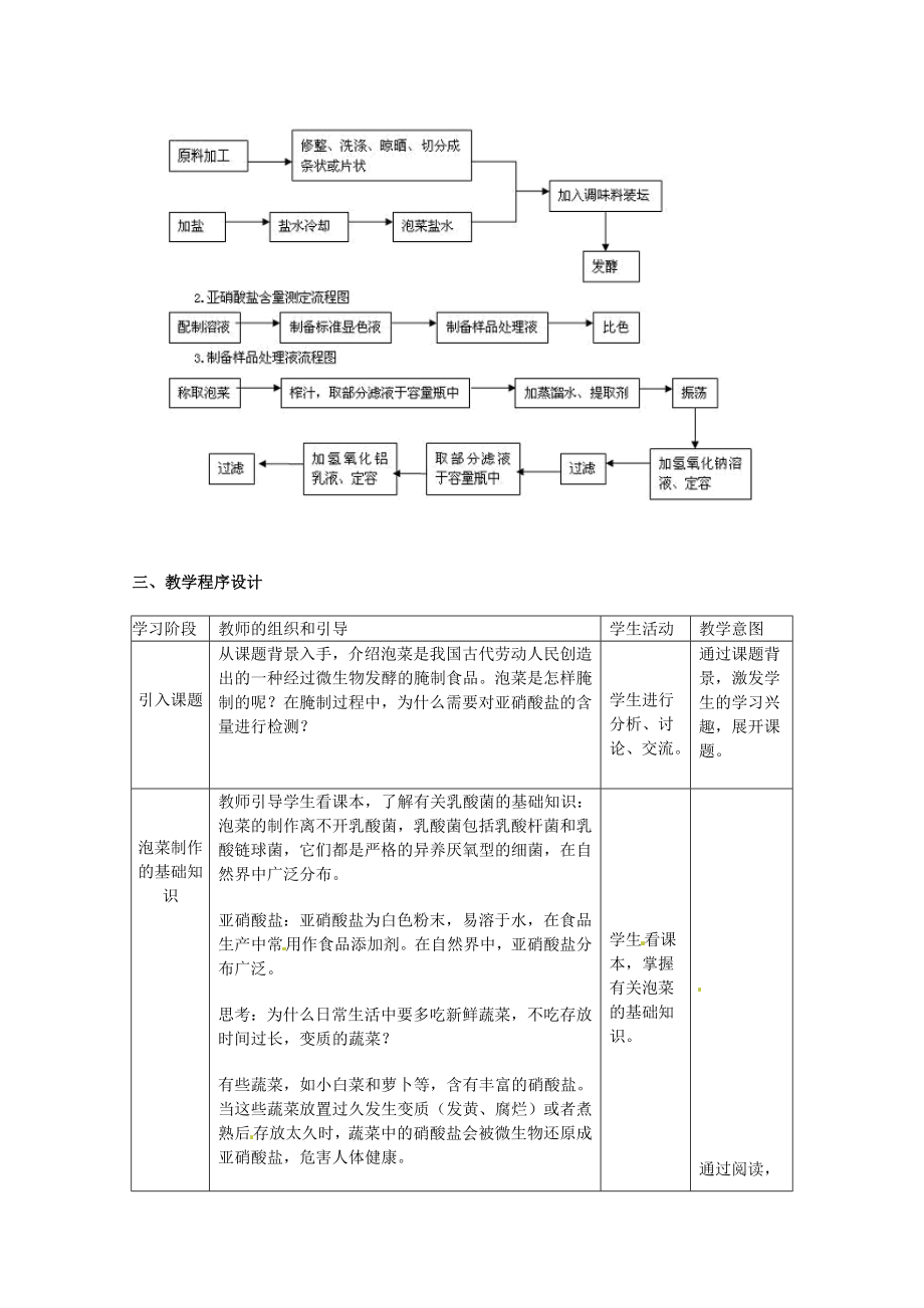 【高中生物】生物：1.3《制作泡菜并检测亚硝酸盐含量》教案(1)(新人教版选修1).doc_第2页