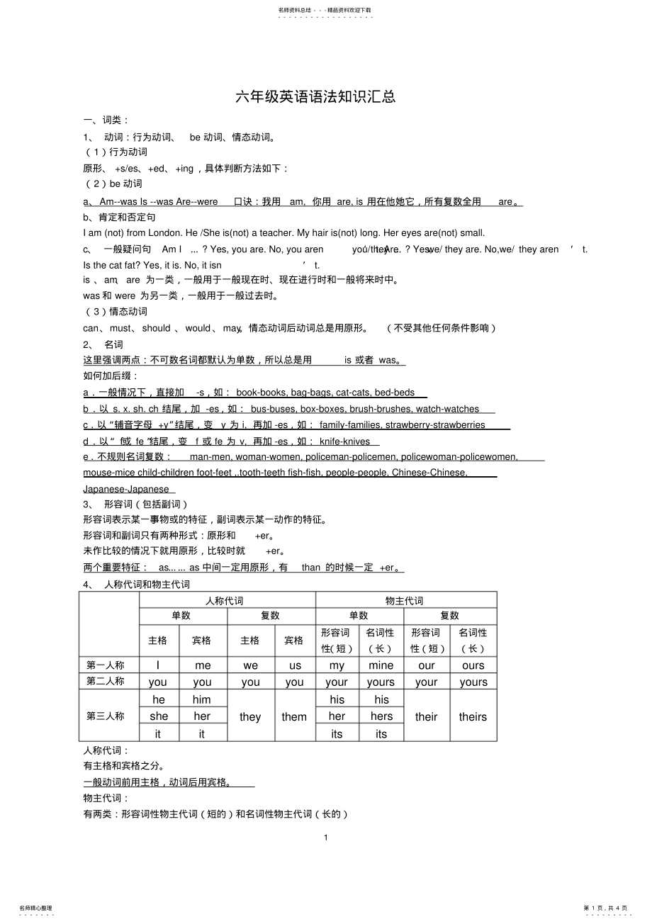 2022年2022年六年级英语语法知识汇总,推荐文档 .pdf_第1页