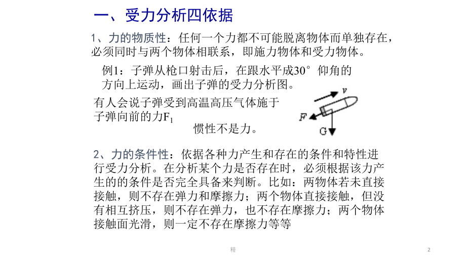 初中物理受力分析专题精选ppt课件.ppt_第2页