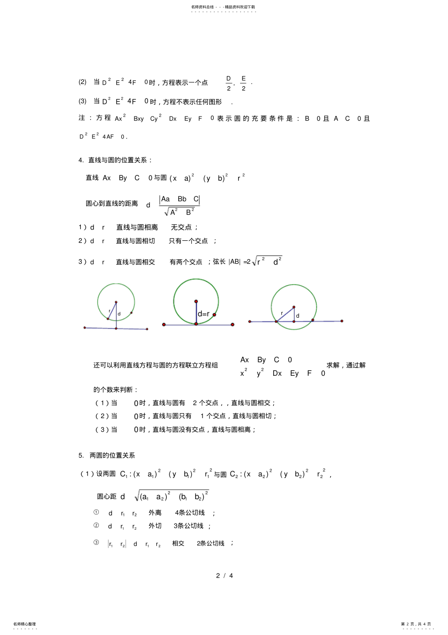 2022年必修--圆与方程知识点归纳总结 .pdf_第2页