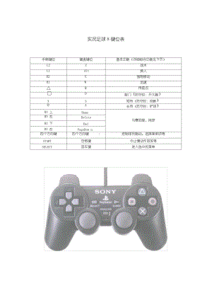 实况足球8键位表及完全操作手册.pdf