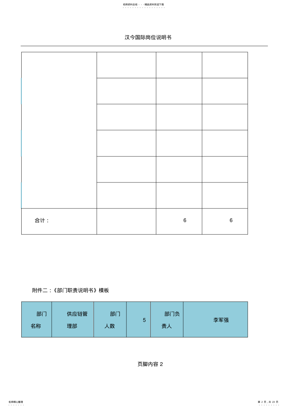 2022年2022年供应链部岗位职责- 2.pdf_第2页