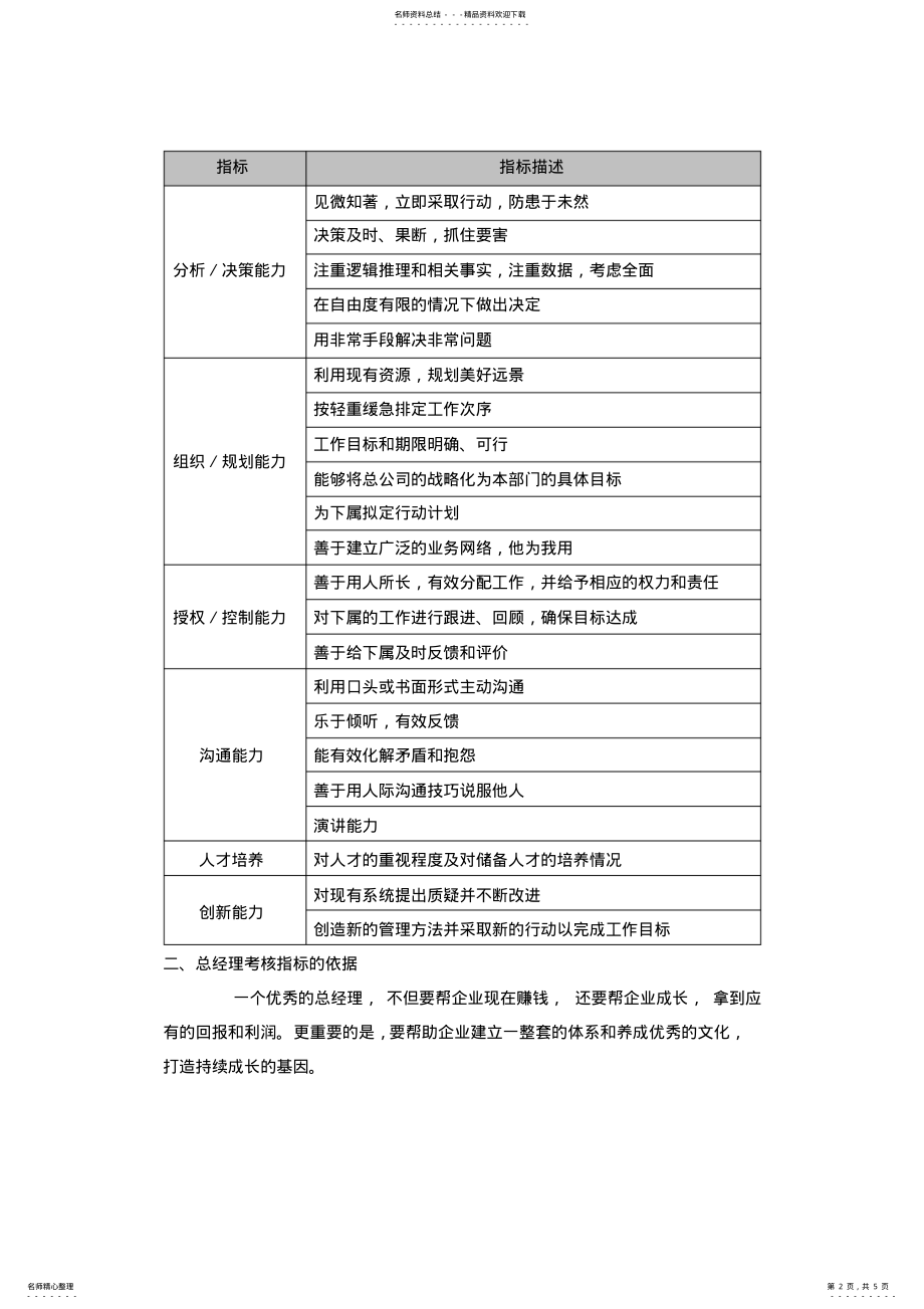 2022年总经理考核指标 .pdf_第2页