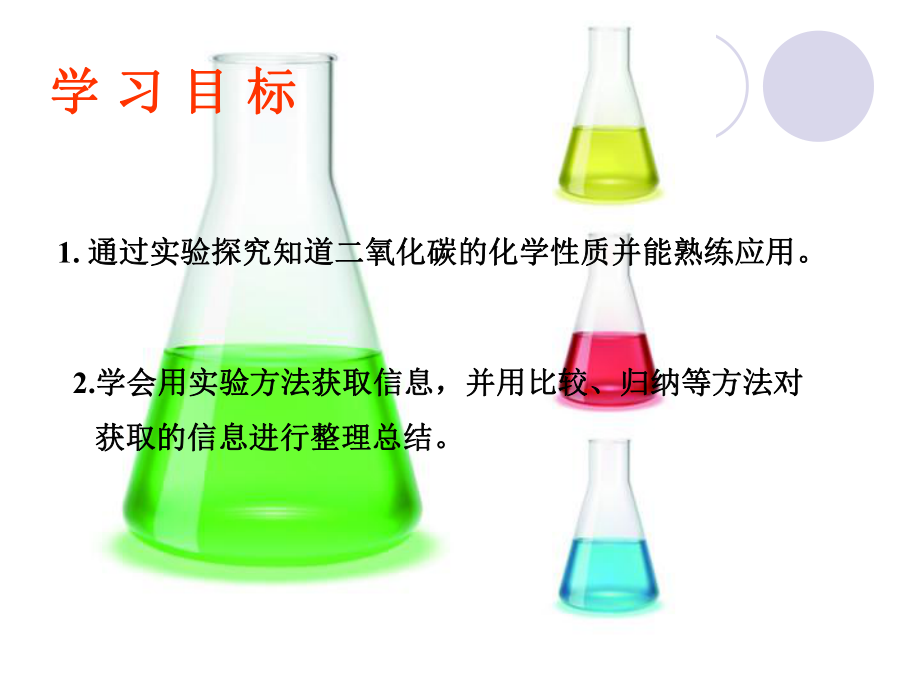 二氧化碳的化学性质ppt课件.ppt_第2页