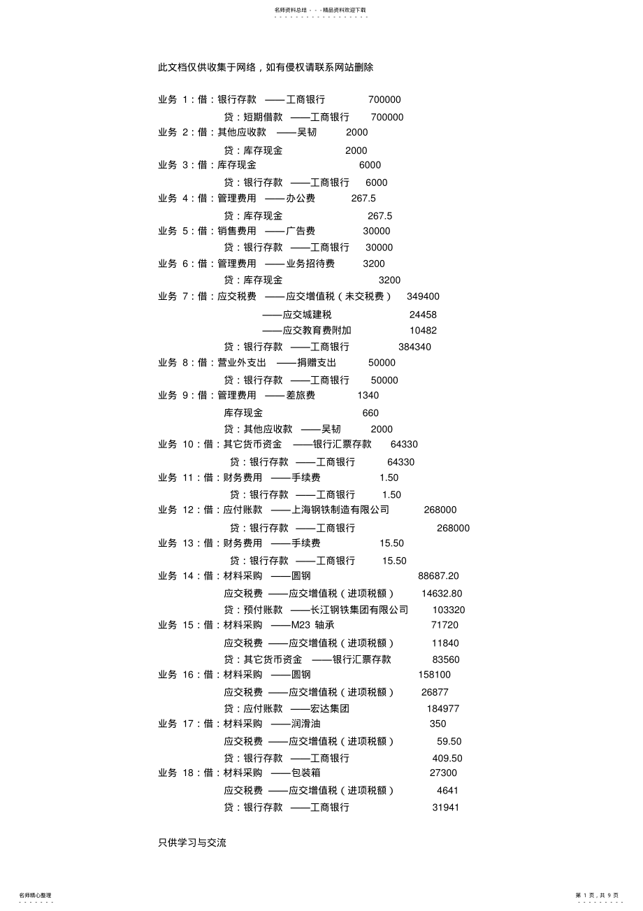 2022年2022年会计综合模拟实训答案doc资料 .pdf_第1页