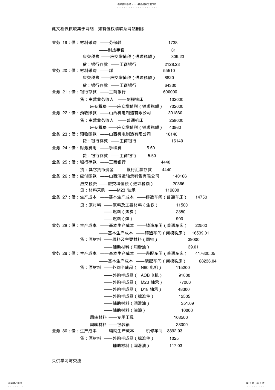 2022年2022年会计综合模拟实训答案doc资料 .pdf_第2页