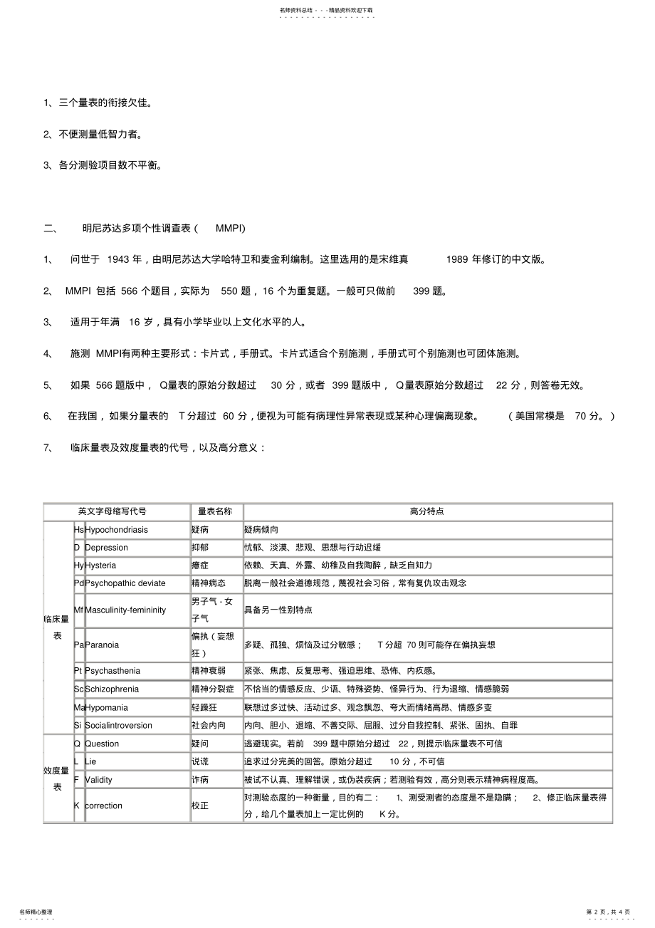 2022年心理咨询师三级技能考试必备_参考 .pdf_第2页