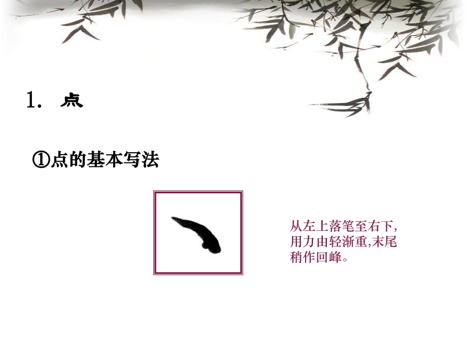 全套硬笔书法培训教程(完整版)ppt课件.pptx_第2页