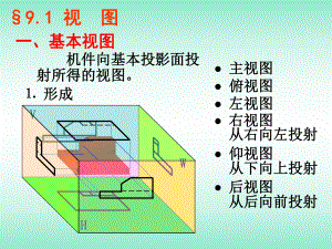 图样的画法（剖视图）ppt课件.ppt