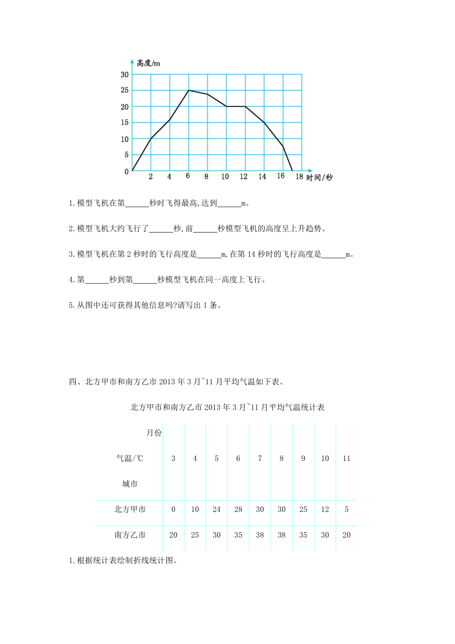 人教版数学5年级下册第七单元检测卷2（含答案）.docx_第2页