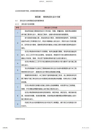 2022年-第四章--钢结构深化设计方案教学提纲 .pdf