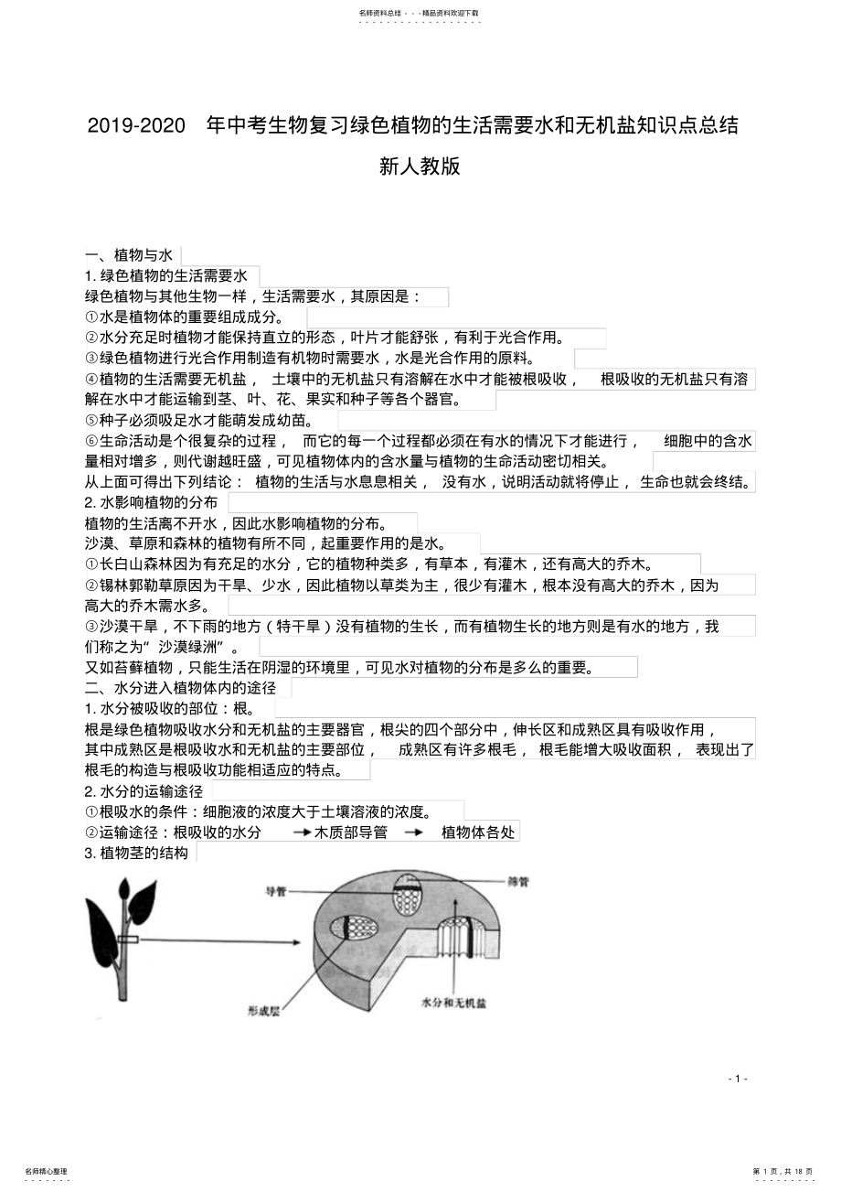 2022年-中考生物复习绿色植物的生活需要水和无机盐知识点总结新人教版(良 .pdf_第1页