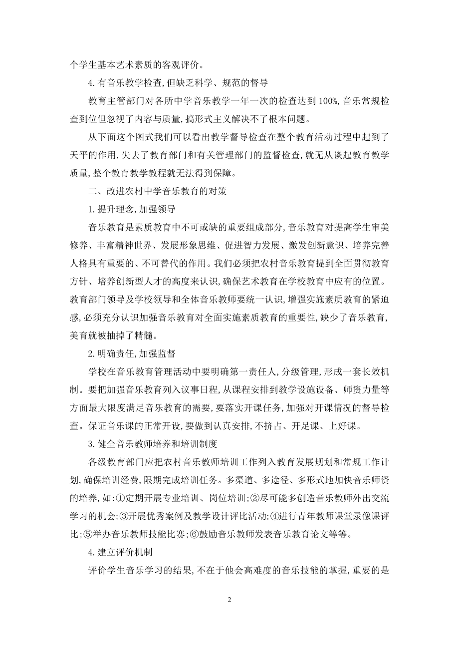 农村中学音乐教育的现状及对策.docx_第2页