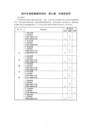 【高中生物】高中生物竞赛辅导资料：第7章--生物系统学.doc