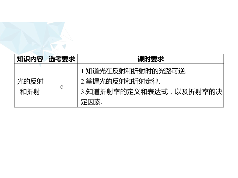 人教版高中物理选修3-4ppt课件第十三章光.pptx_第2页