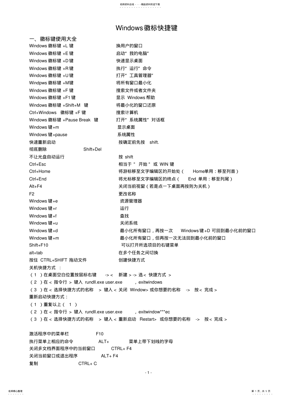 2022年微软Windows徽标快捷键 .pdf_第1页