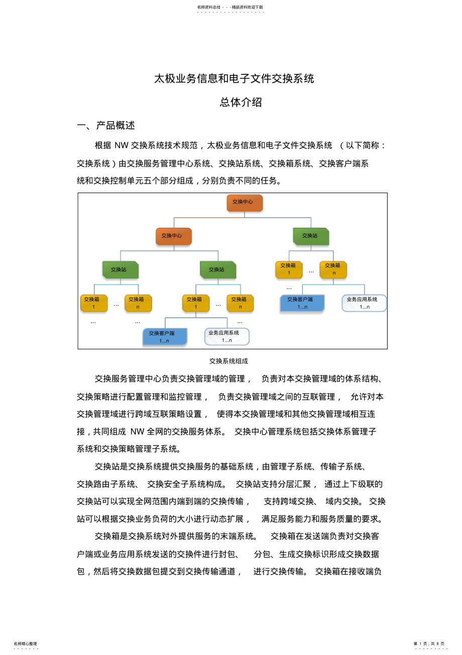 2022年2022年交换系统简介 .pdf_第1页