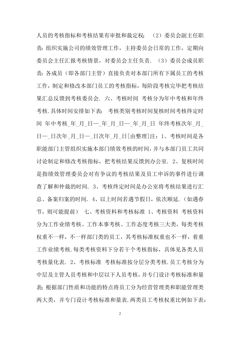 企业员工绩效考核方案2021一.docx_第2页