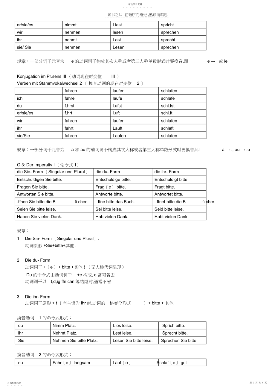 2022年德语入门前三单元语法总结.docx_第2页