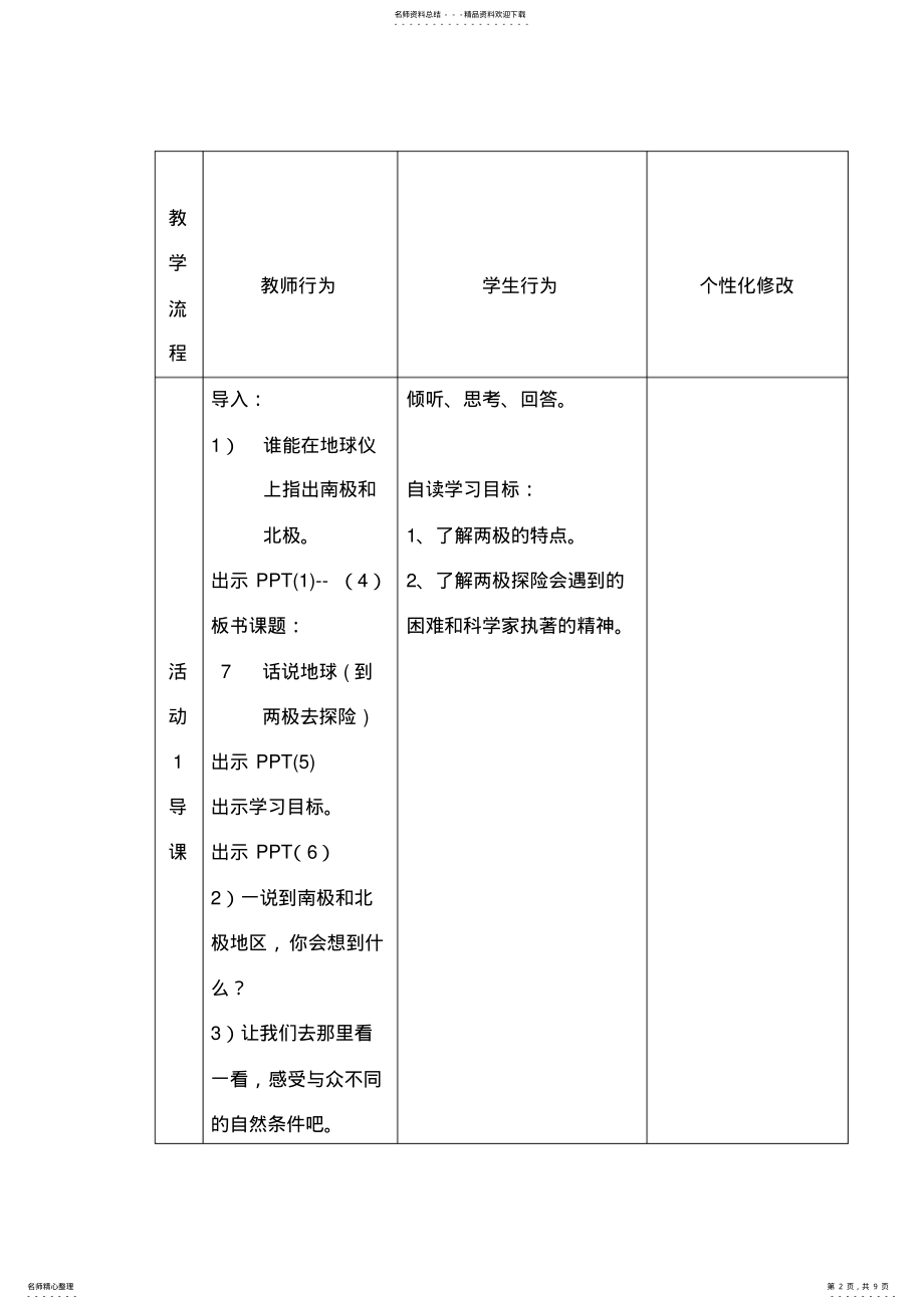 2022年2022年六品社上话说地球导学案第三课时 .pdf_第2页