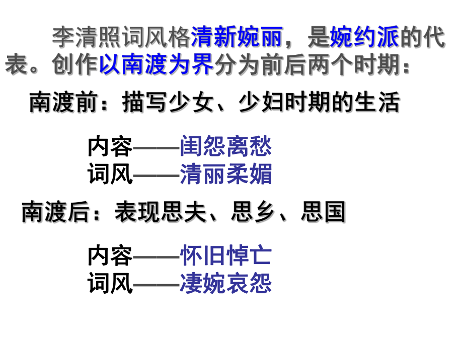 优秀ppt课件《声声慢》.ppt_第2页