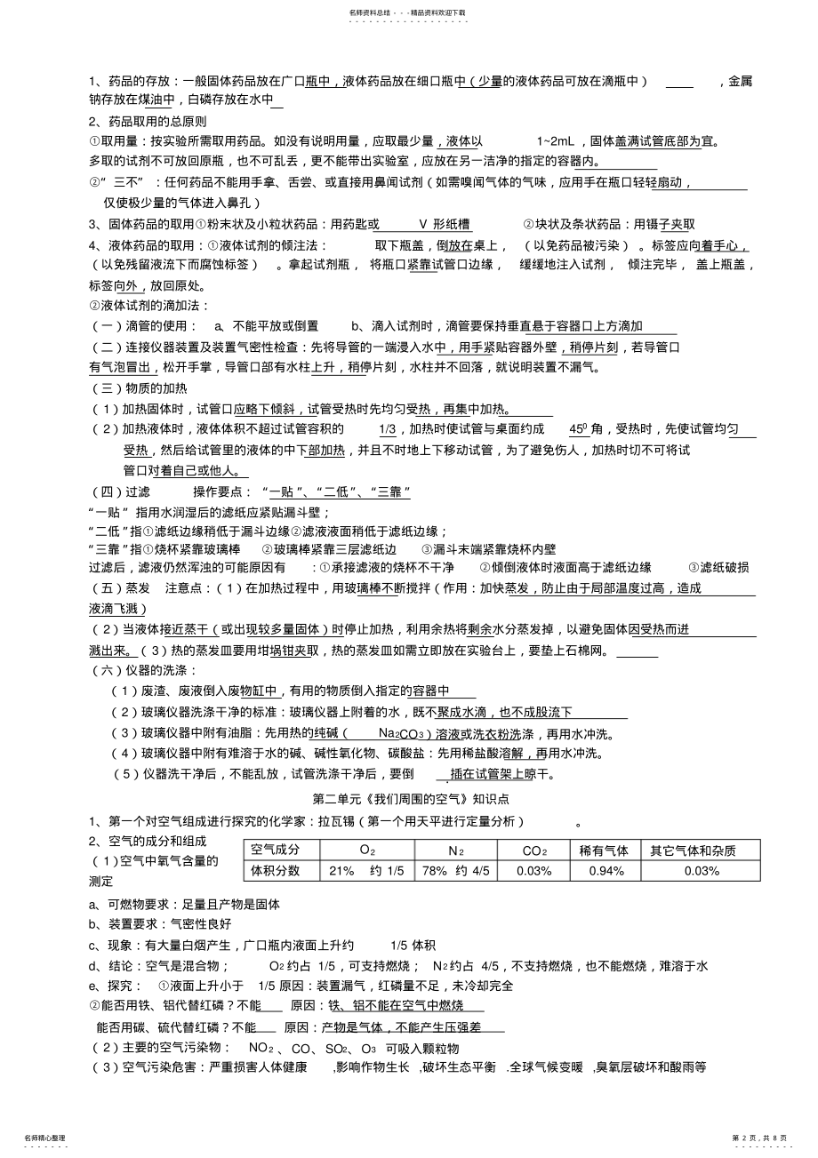 2022年2022年九年级化学中考总复习 .pdf_第2页