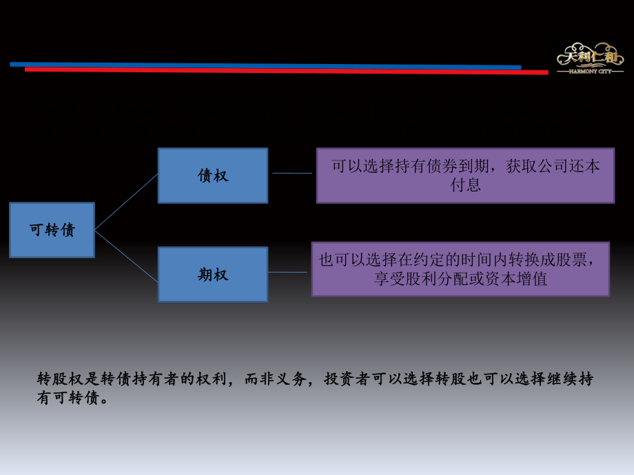 可转债简介ppt课件.ppt_第2页