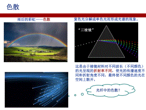 光纤的色散特性ppt课件.pptx