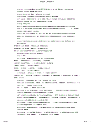 2022年2022年会计学基础复习提纲 .pdf